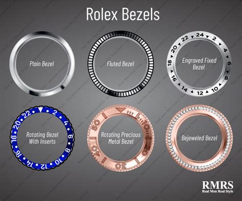 rolex bezel diamond|rolex bezel size chart.